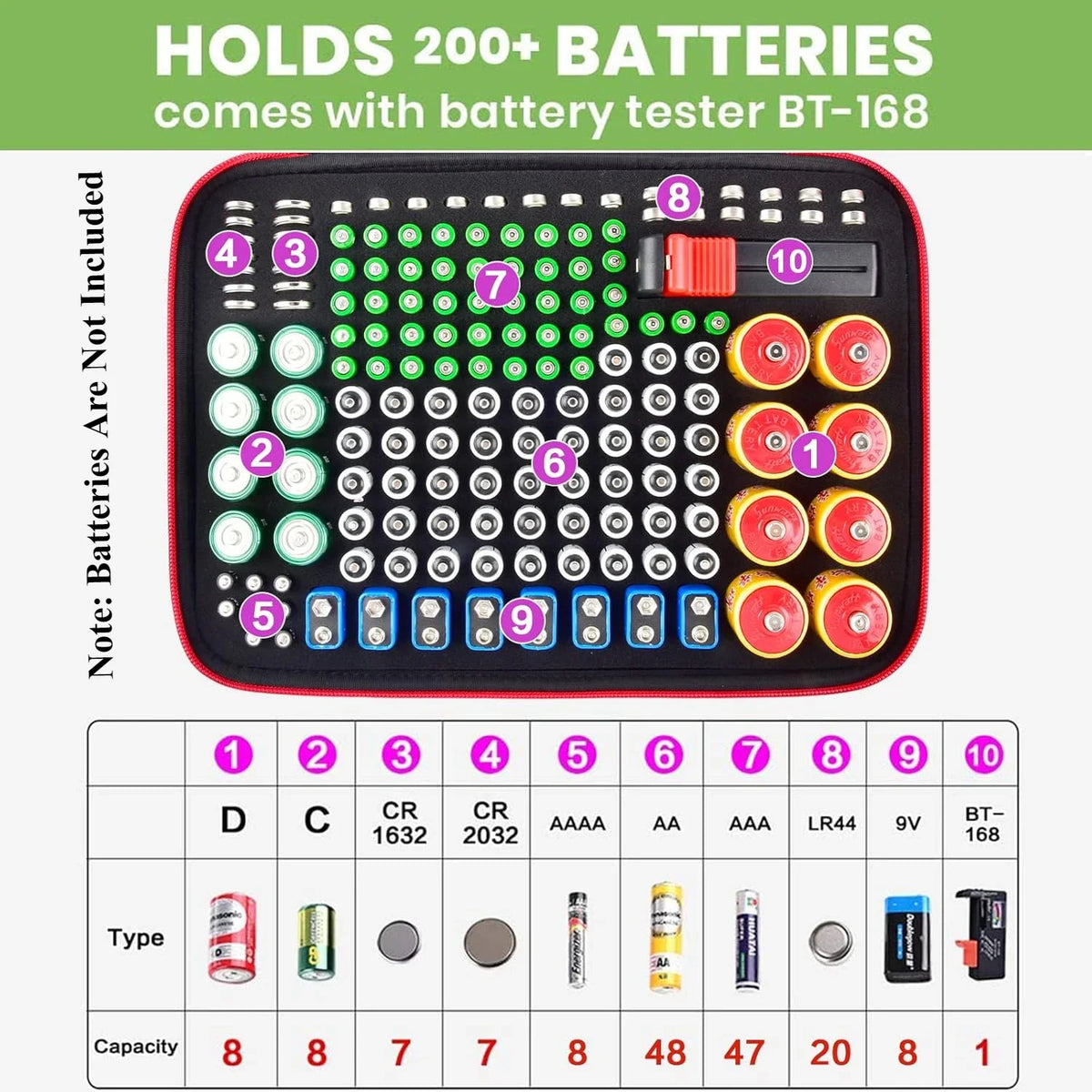Battery Organizer Bag with BT-168 Tester – Holds 225 Batteries Battery Storage Organizer Babs