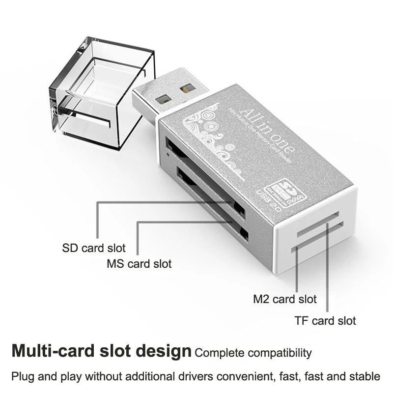 4-Port USB 2.0 Card Reader – TF MS MD Adapter for Laptop & PC USB Card Reader Babs