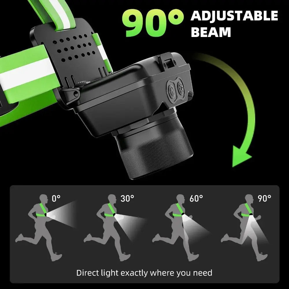 Adjustable Chest Light LED – Wearable Camping & Running Lamp Wearable Chest Light Babs
