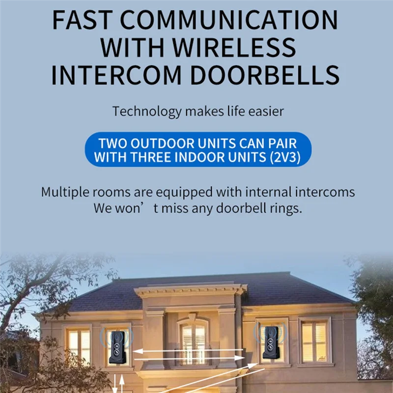 800M Wireless Intercom Doorbell | Two-Way Voice & Remote Unlock Wireless Intercom Doorbell Babs White