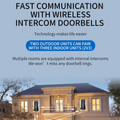 800M Wireless Intercom Doorbell | Two-Way Voice & Remote Unlock Wireless Intercom Doorbell Babs White