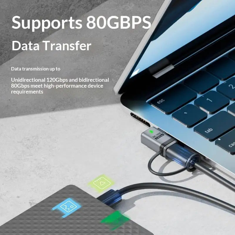USB4 Right-Angle USB-C Adapter 240W PD 120Gbps 16K Display USB-C Adapter Babs