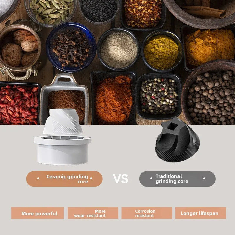 Electric Rechargeable Salt & Pepper Grinder – 5 Coarseness Levels Electric Spice Grinder Babs