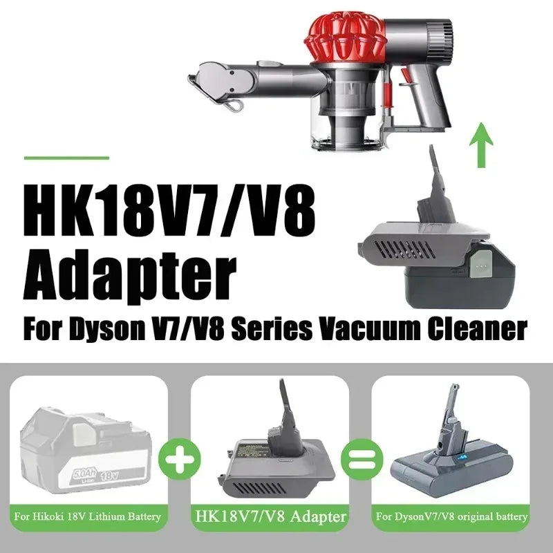Hikoki Hitachi 18V Battery Adapter for Dyson V6 V7 V8 Vacuum Battery Adapter Babs