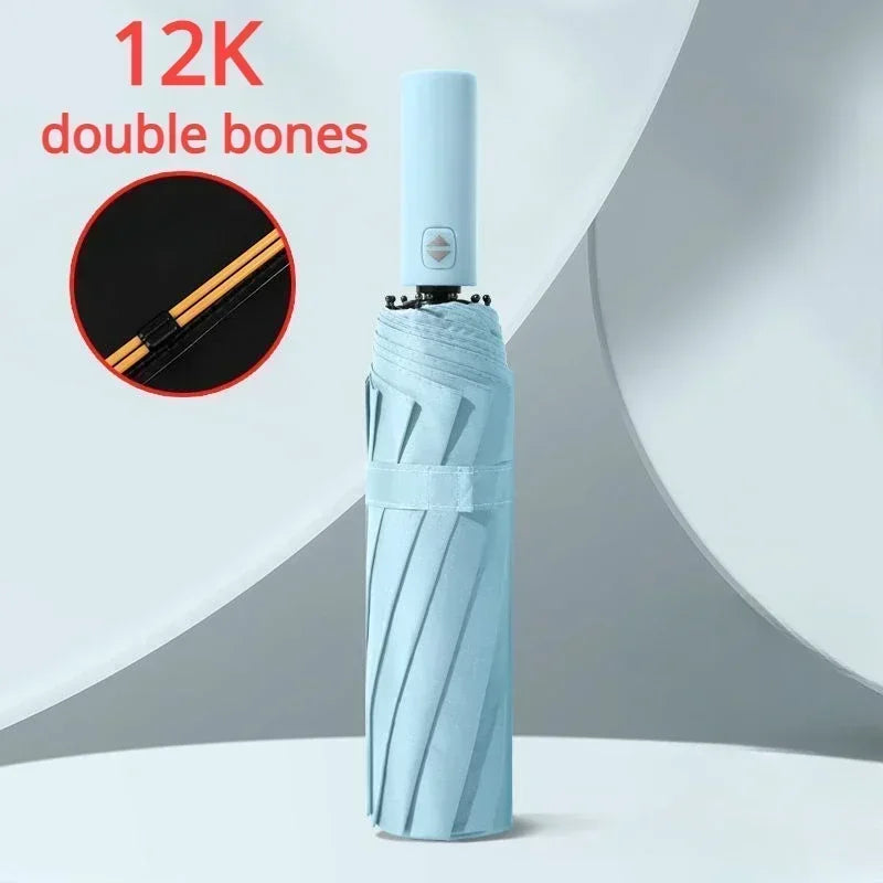 16K Double-Bone Windproof Folding Umbrella – UV Sun & Rain Folding Umbrella Babs sky blue-24bones 24K Iron