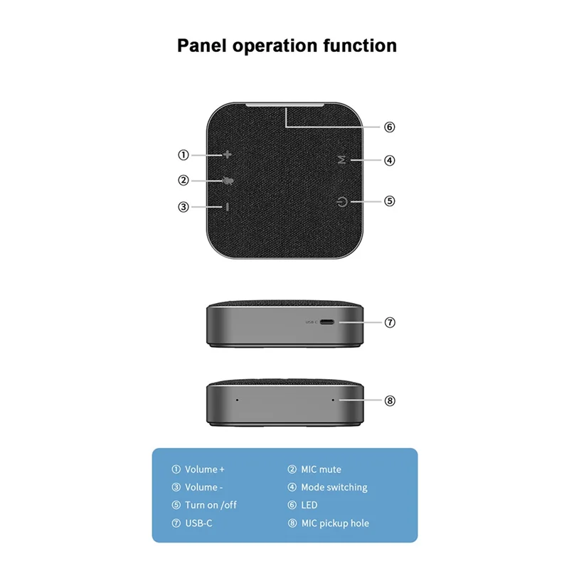 Wireless Bluetooth USB Speakerphone – 360° Omnidirectional Mic Bluetooth Speakerphone Babs