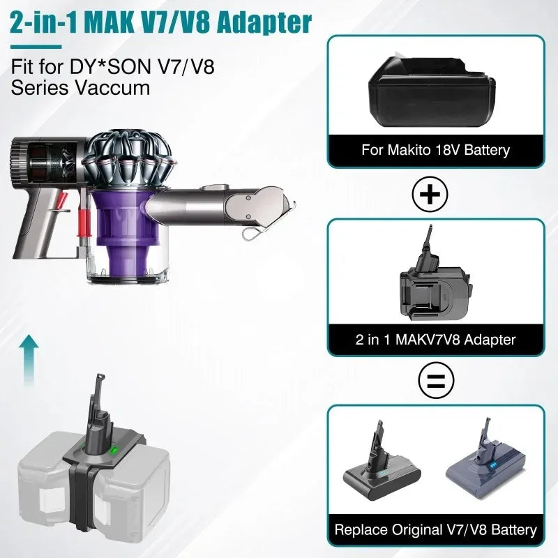MT18V7V8 2-in-1 Makita 18V Battery Adapter for Dyson V7 V8 Battery Adapter Babs