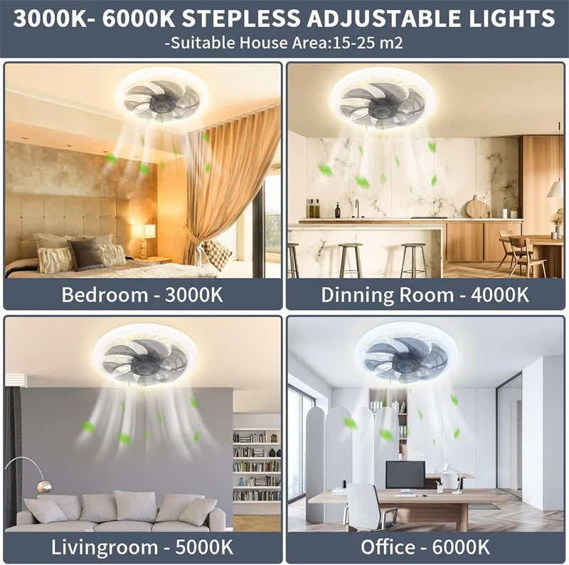 Modern Low Profile Ceiling Fan with Light & Remote – Dimmable LED Ceiling Fan Babs