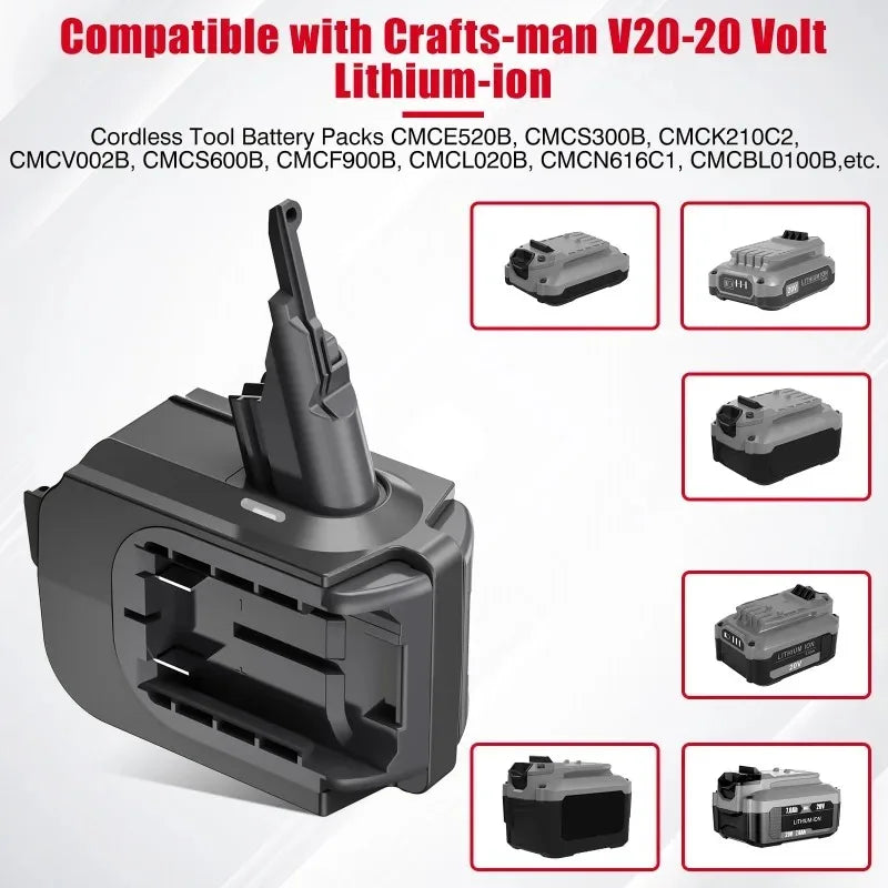 MAN18V7V8 2-in-1 Battery Adapter for Dyson V7 V8 & Craftsman 20V Battery Adapter Babs