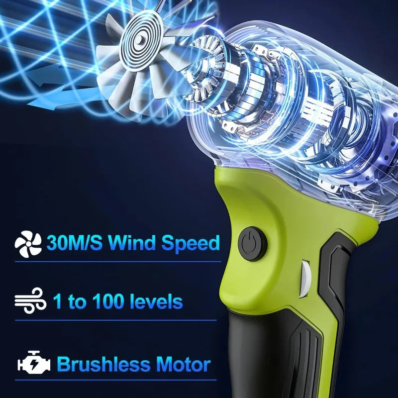 Brushless Turbo Blower Handheld Fan for Ryobi 18V Battery Cordless Turbo Blower Babs