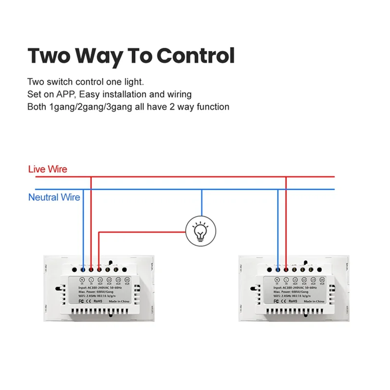 WiFi Smart Wall Switch 1-4 Gang Touch LED Light Switch Smart Wall Switch Babs