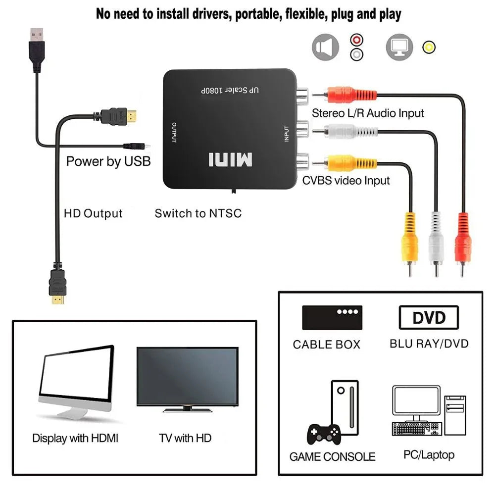 RCA to HDMI Converter 1080P – AV to HDMI Adapter | KEBIDUMEI AV to HDMI Converter Babs