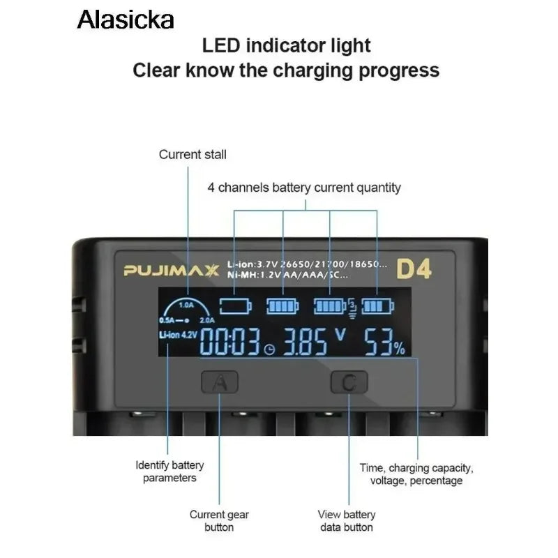 Alasicka 18650 4-Slot LCD Fast Battery Charger | Li-ion & NiMH Battery Charger Babs