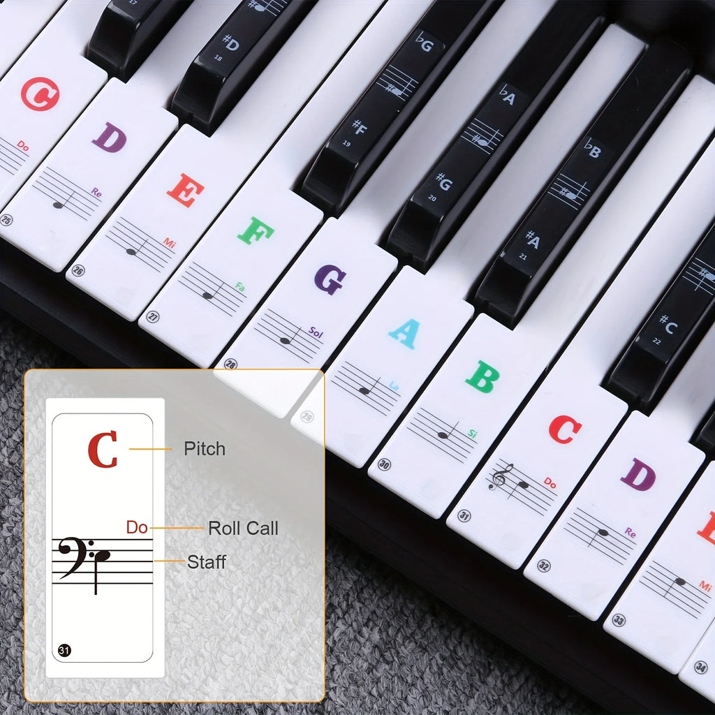 Piano Keyboard Stickers 88/61/54/49 Keys – 2 Sets Color Labels Piano Keyboard Stickers Babs