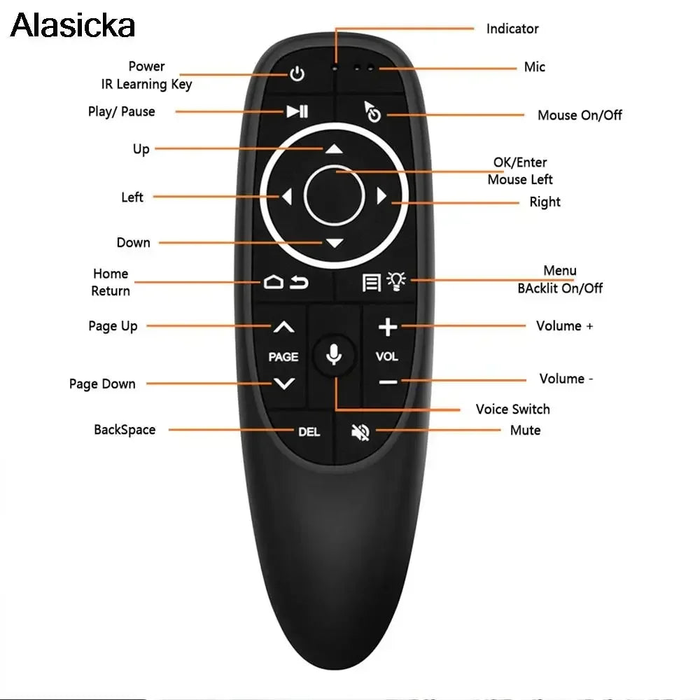 G10S Pro 2.4GHz Air Mouse Remote – Voice, Gyro & Backlit Keys Wireless Air Mouse Remote Babs