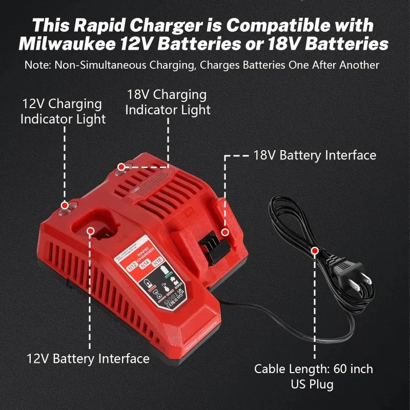 M12-18FC Dual-Port Lithium Battery Charger for M12 & M18 Power Tool Charger Babs