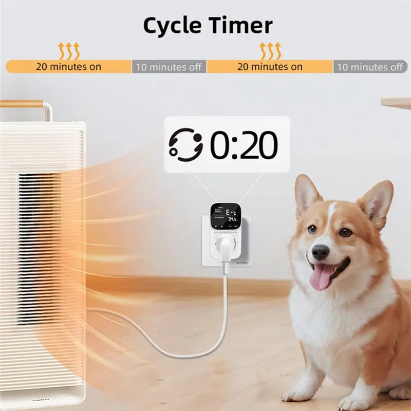Smart WiFi Thermostat Socket Tuya App EU Plug Timer & Sensor Smart Thermostat Socket Babs