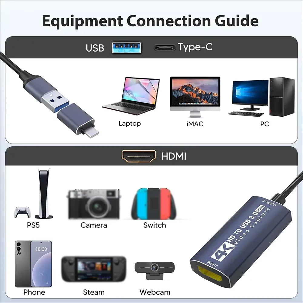 4K HDMI Video Capture Card USB/Type-C for Gaming & Streaming Video Capture Card Babs