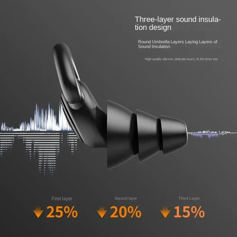 3-Layer Silicone Sleeping Earplugs – Noise Reduction & Travel Silicone Earplugs Babs