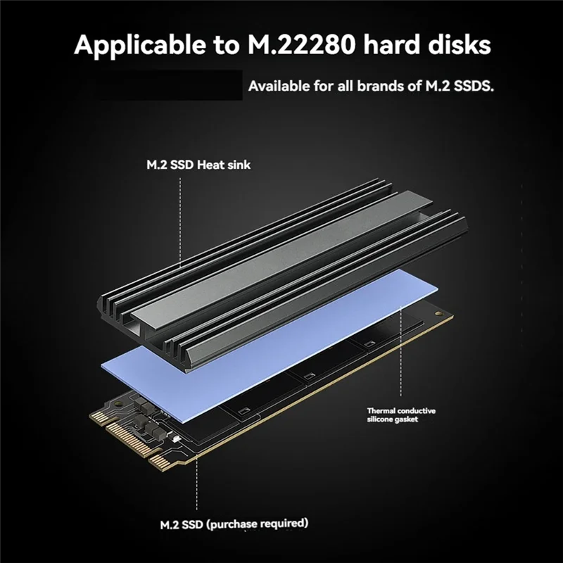 M.2 2280 NVMe SSD Heatsink – Aluminum Passive Cooler SSD Heatsink Babs