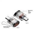 USB 3.2 to USB-C OTG Adapter – 120W & 10Gbps Fast Transfer USB-C OTG Adapter Babs D