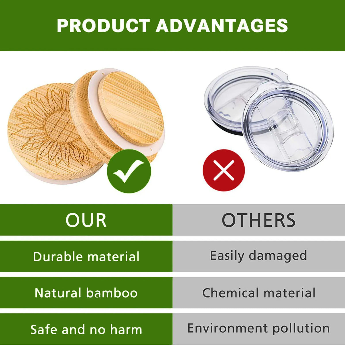 Bamboo Wood Jar Lid with Silicone Seal – Reusable, 1 PC Jar Lid Cover Babs