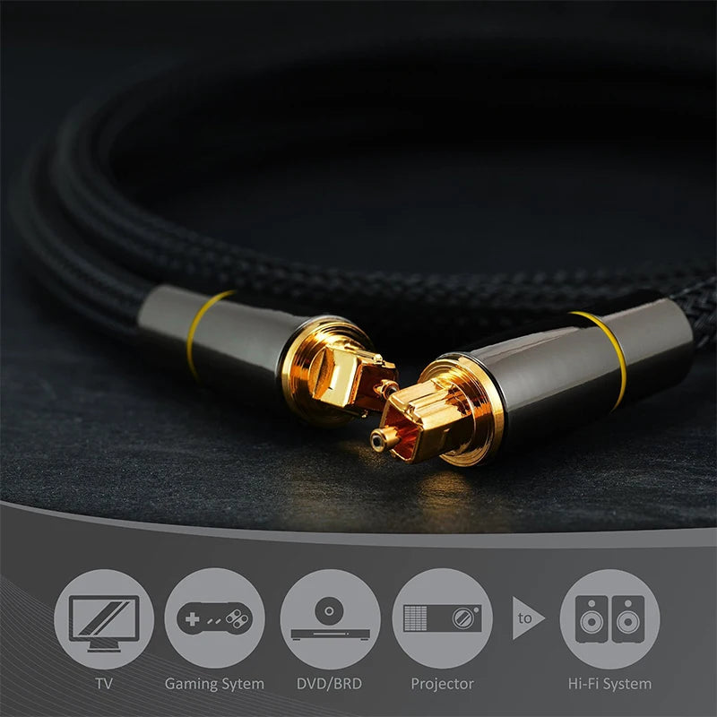 Toslink Optical Audio Cable 1M – SPDIF Digital Fiber 5.1 Optical Audio Cable Babs