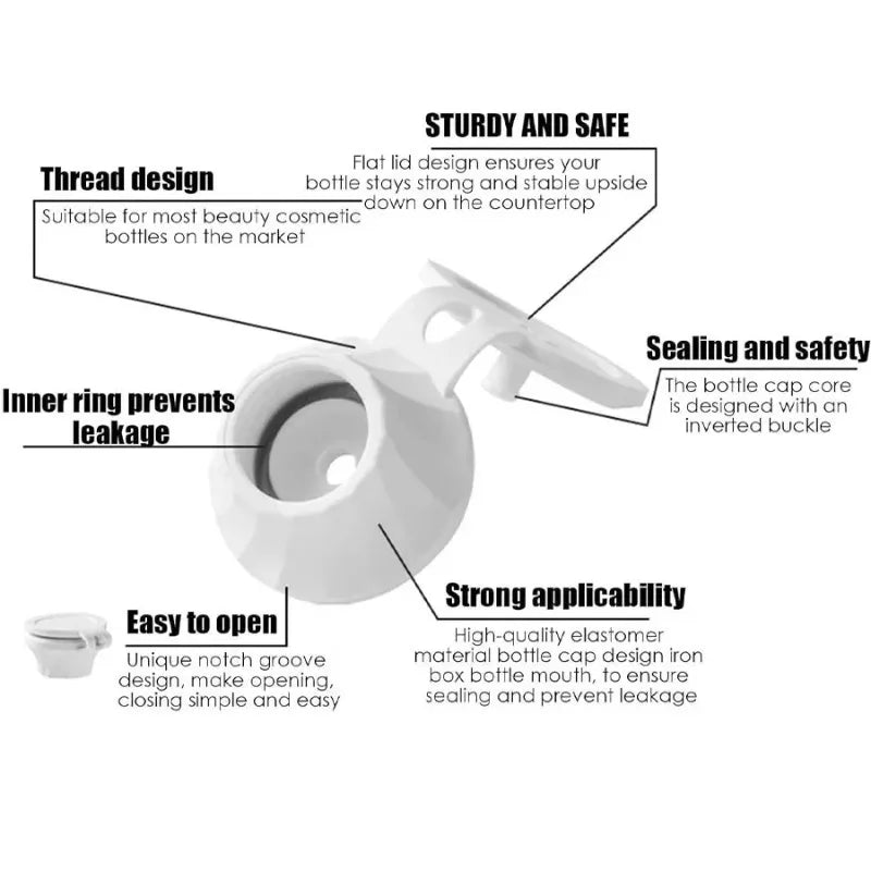 Reusable Inverted Bottle Emptying Caps – 3-Size Flip Adapters Bottle Emptying Caps Babs