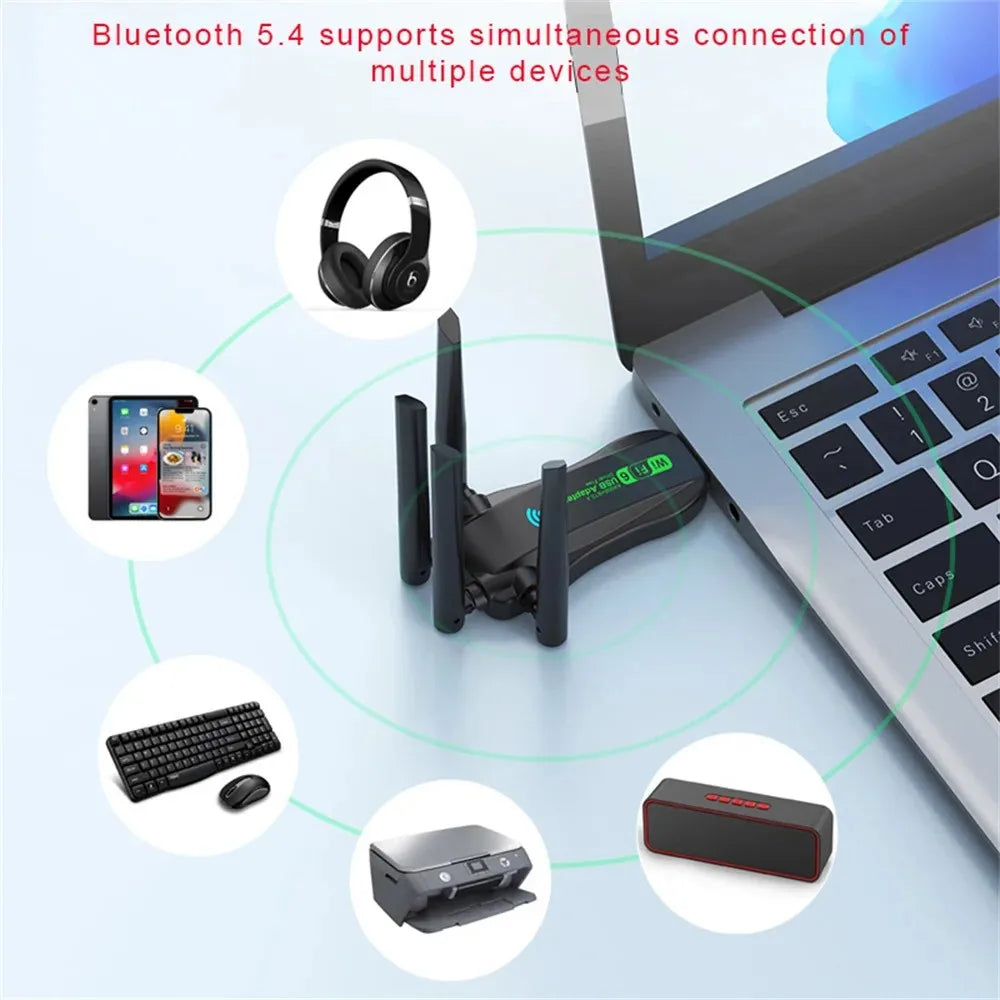 KEBIDUMEI WiFi 6 BT5.4 USB Adapter 900Mbps Dual Band 4-Antenna WiFi USB Adapter Babs