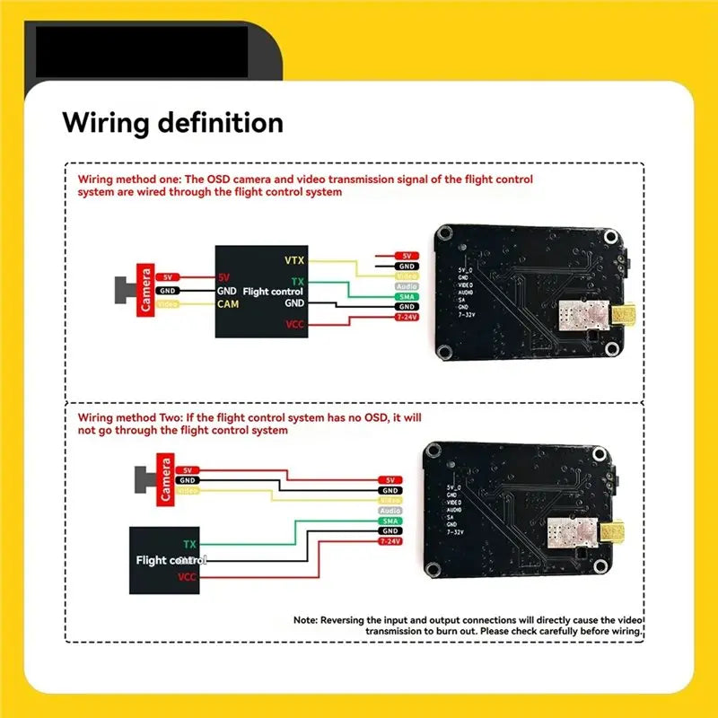 5.8GHz 1.2W FPV VTX 48CH Video Transmitter TBS OSD MMCX FPV Video Transmitter Babs