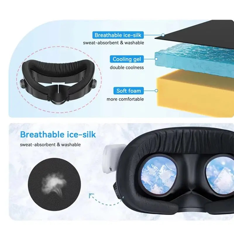 Ice Silk Cooling Face Pad for Meta VR Headset Facial Interface VR Facial Interface Pad Babs