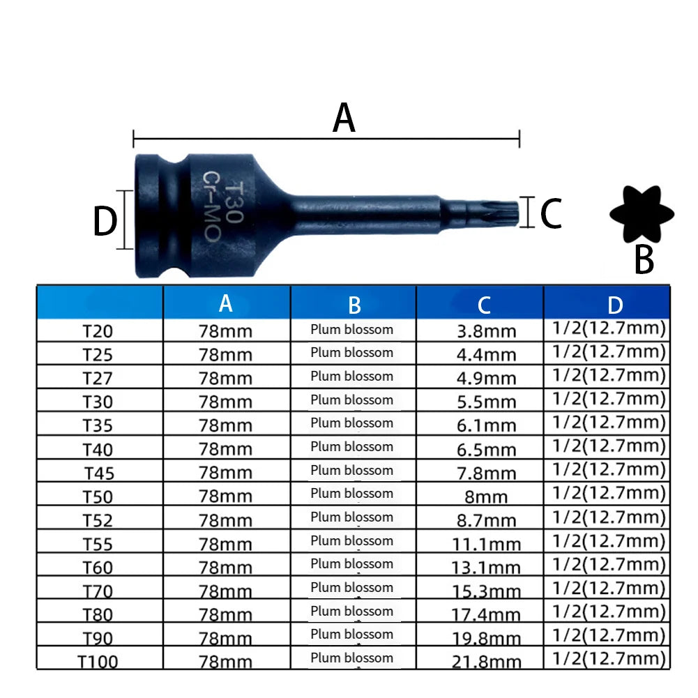 10pc 1/2" Drive Torx Star Bit Socket Set T20-T80 | Hand Tools Torx Socket Set Babs