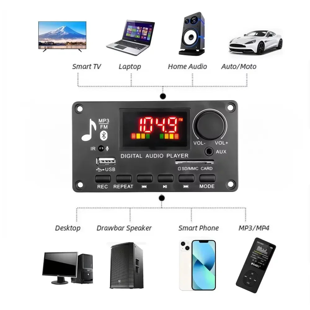KEBIDUMEI 80W Bluetooth 5.0 Amplifier Decoder Board LCD MP3 USB TF FM Amplifier Decoder Board Babs