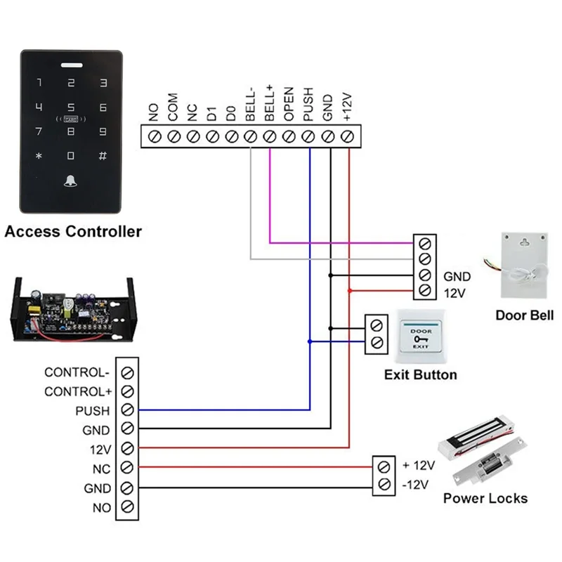 NFC Waterproof Access Controller – Keypad & Card Reader Access Controller Babs