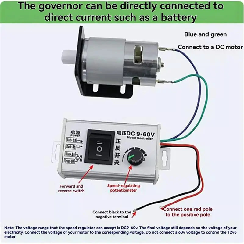 PWM DC Motor Speed Controller 9V-60V 20A 1000W Forward Reverse Motor Speed Controller Babs