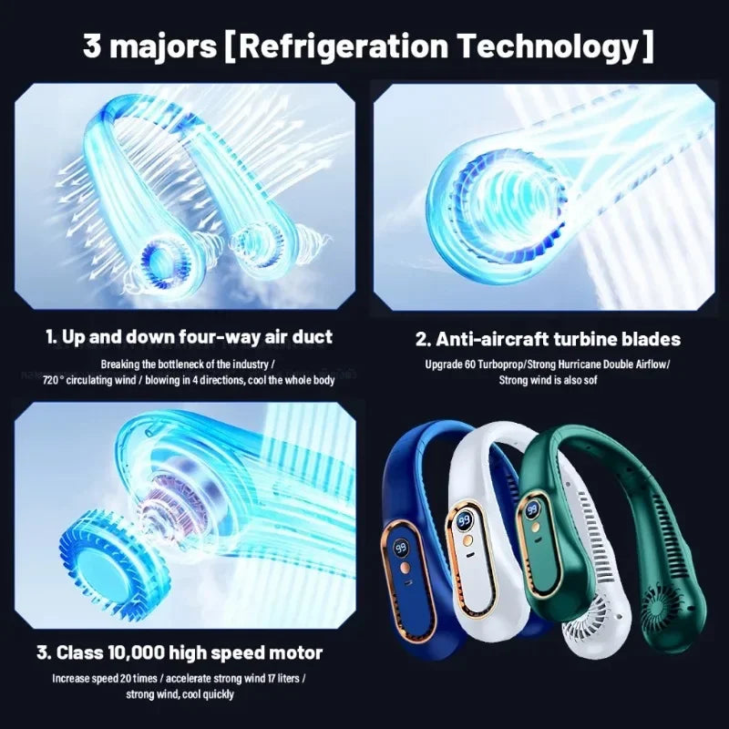HOMEFISH USB Neck Fan – 5-Speed, Digital Display, Foldable Wearable Neck Fan Babs