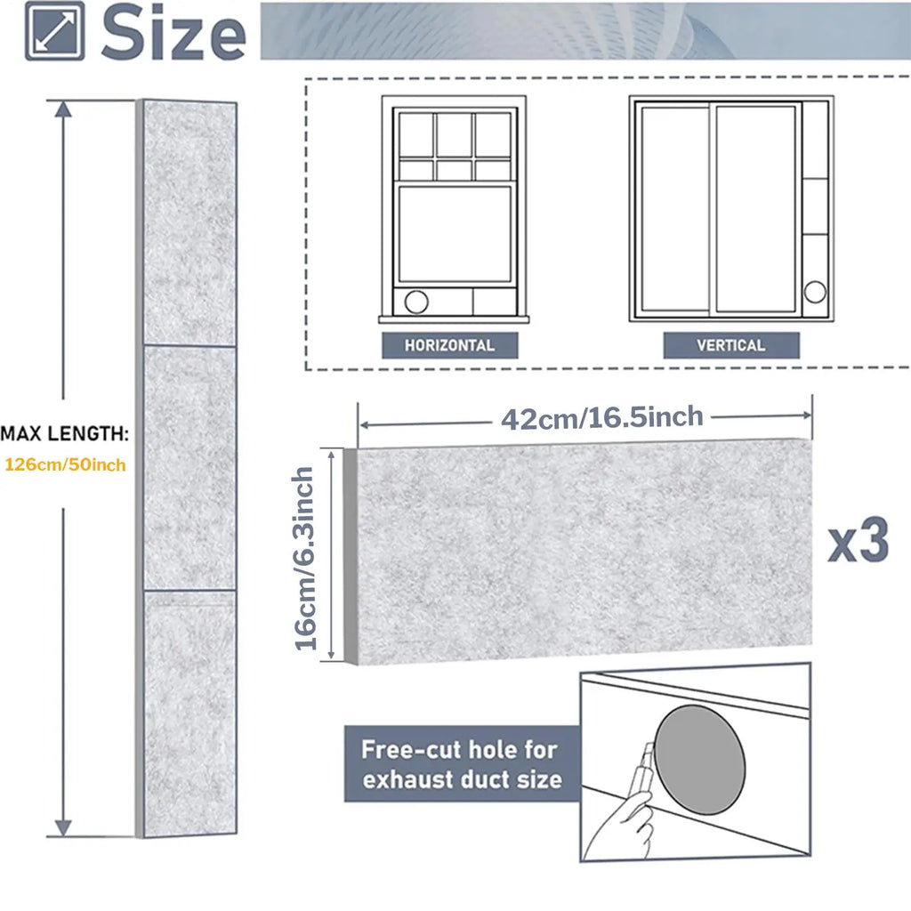 Portable AC Window Foam Seal Kit – 3-Panel Insulation Set AC Window Seal Kit Babs