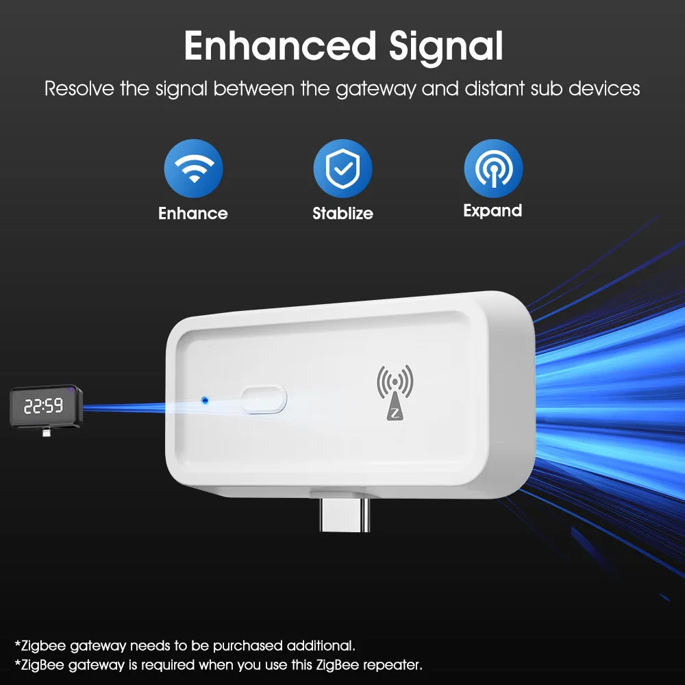 KEBETEME Tuya Zigbee 3.0 Signal Repeater – Type-C Extender Zigbee Signal Repeater Babs
