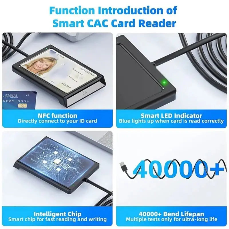 USB Smart Card Reader Writer – Dual Interface PC/SC for ID & Banking Smart Card Reader Babs Blue