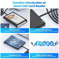 USB Smart Card Reader Writer – Dual Interface PC/SC for ID & Banking Smart Card Reader Babs Blue