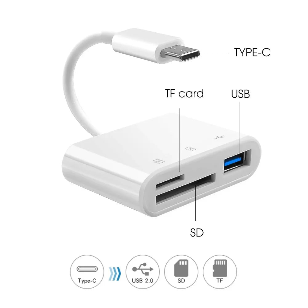 KEBIDUMEI 3-in-1 USB-C OTG Card Reader Dual SD TF Slot Adapter USB Card Reader Babs