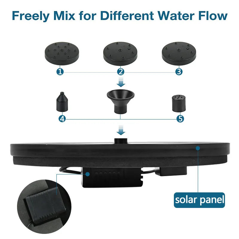 Mini Solar Floating Fountain – Bird Bath, Pond & Garden Solar Garden Fountain Babs