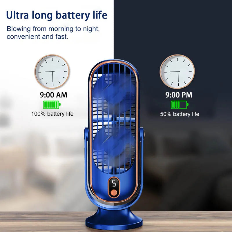 Rechargeable Desktop Fan 5-Speed 720° Swivel – Home & Camping Portable Desktop Fan Babs