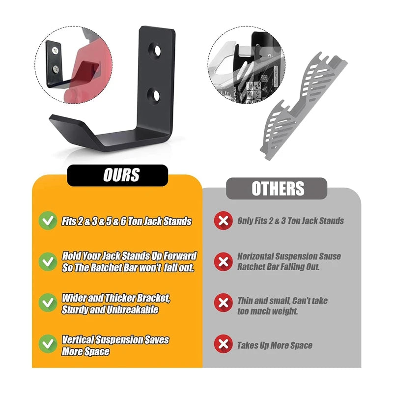 Heavy Duty Metal Wall Hooks – Jack Stand Tool Organizer Wall Mount Tool Hooks Babs