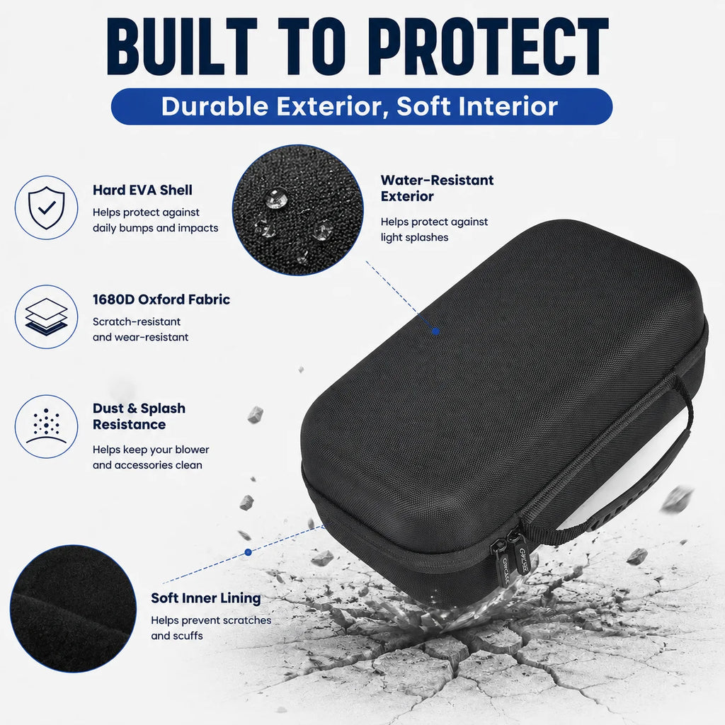 EVA Hard Case for Car Blower – 1680D Oxford Storage Organizer EVA Storage Case Babs