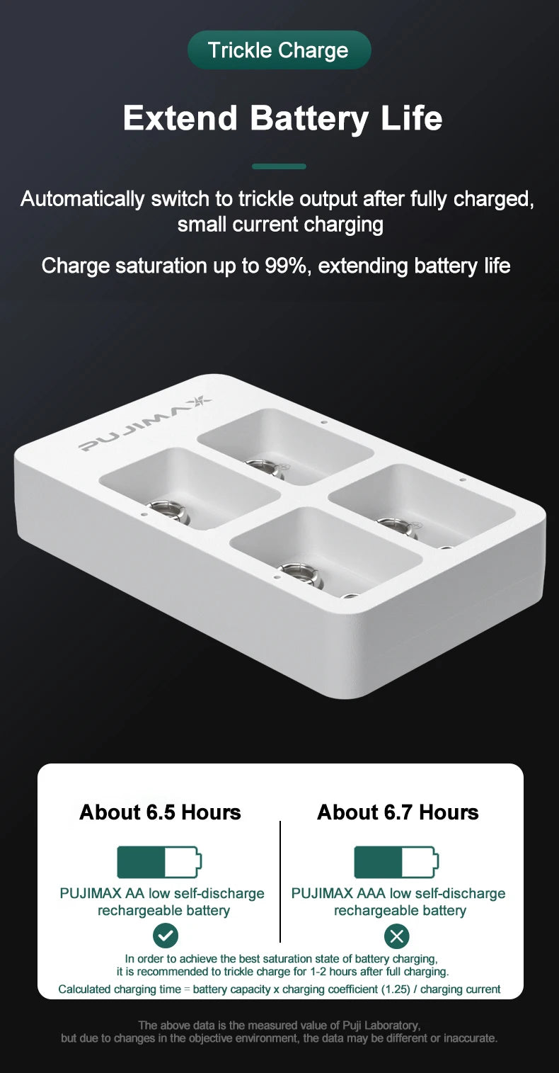 4-Slot 9V Smart Battery Charger USB – Ni-MH/Ni-Cd/Li-ion Battery Charger Babs