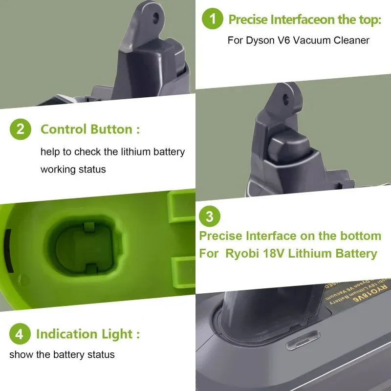 Ryobi 18V to Dyson V6 Battery Adapter Converter RYO18V6 Battery Adapter Babs