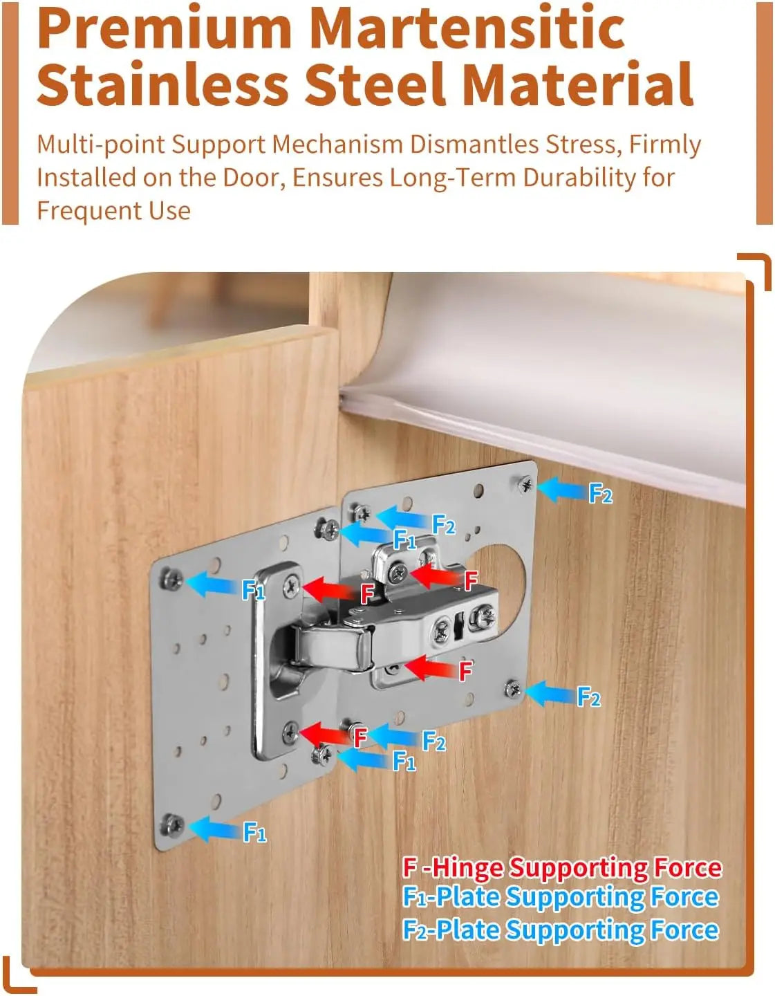 Stainless Steel Cabinet Door Hinge Repair Plate Kit & Screws Hinge Repair Kit Babs
