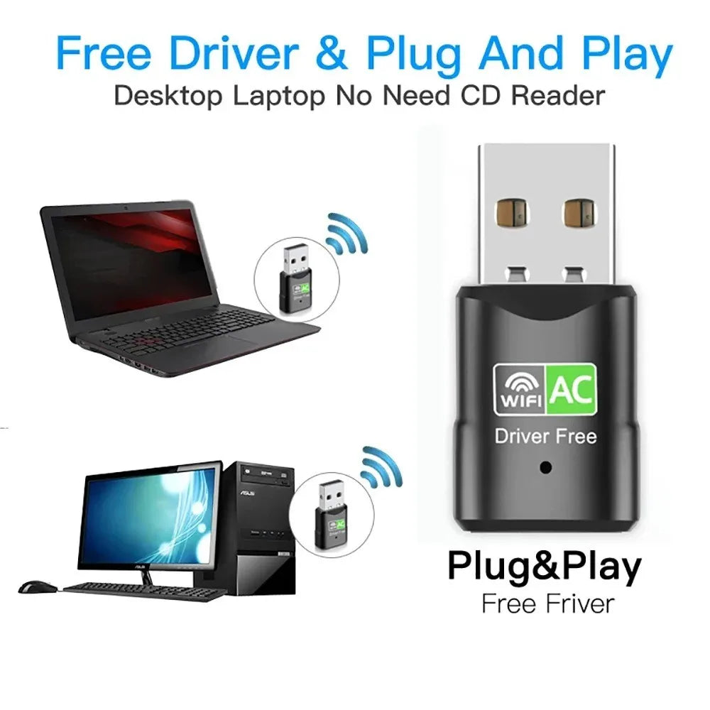 KEBIDUMEI 600Mbps Dual-Band USB WiFi Adapter 2.4G 5GHz USB WiFi Adapter Babs
