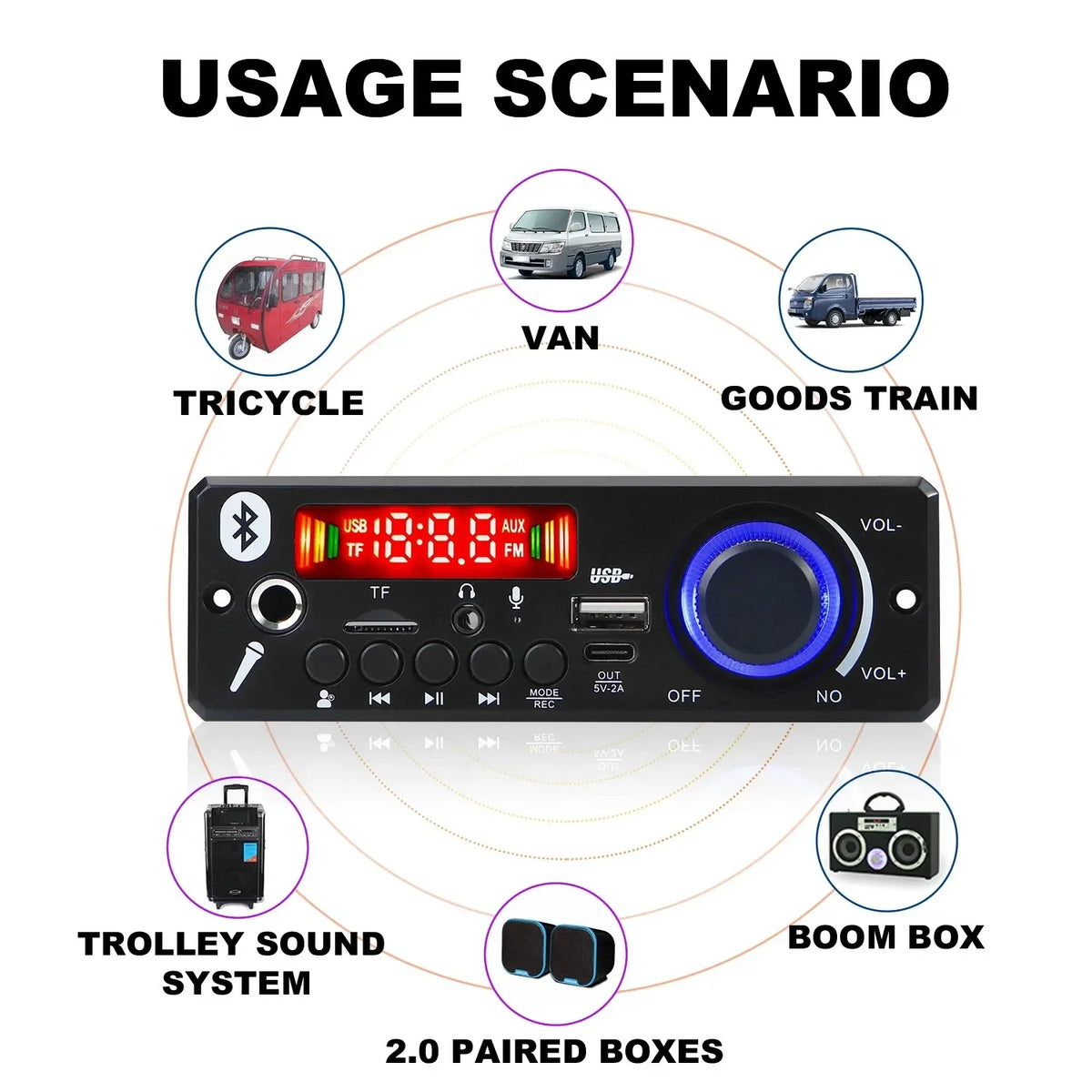 Bluetooth MP3 Decoder Board Amplifier – USB TF FM Car Audio DIY Bluetooth Amplifier Board Babs